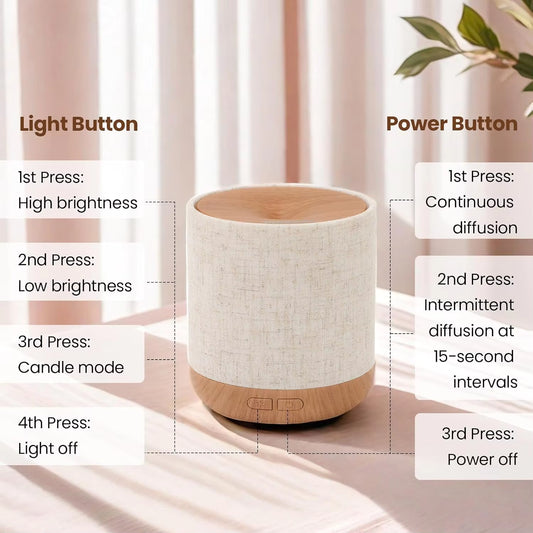 Fabric & Wood Essential Oil Diffuser – Mist & Light
